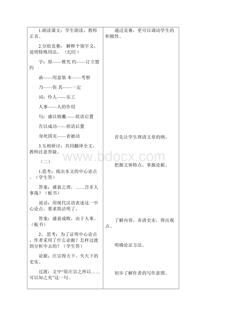 伶官传序教案.docx_第2页