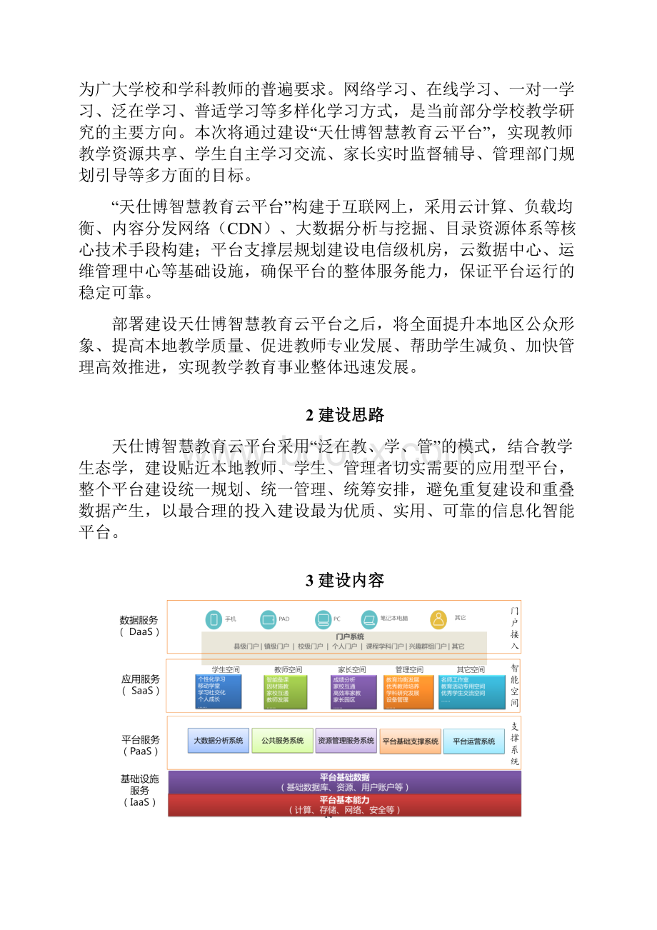 天仕博智慧教育云平台Word文档格式.docx_第2页