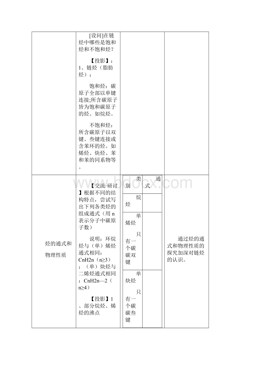 高中化学第1章第3节烃第1课时烃的概述烷烃的化学性质教案鲁科版选修5.docx_第3页