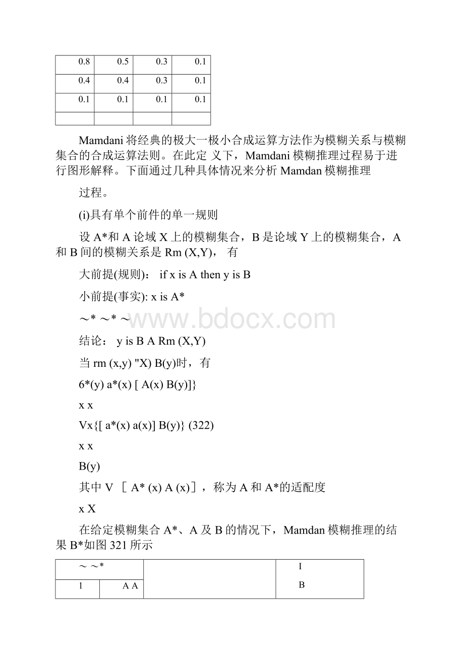 模糊推理方法Word文件下载.docx_第2页