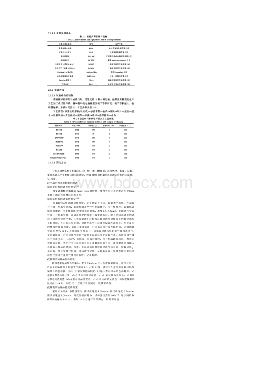 透明包装材料对榨菜品质的影响研究.docx_第2页