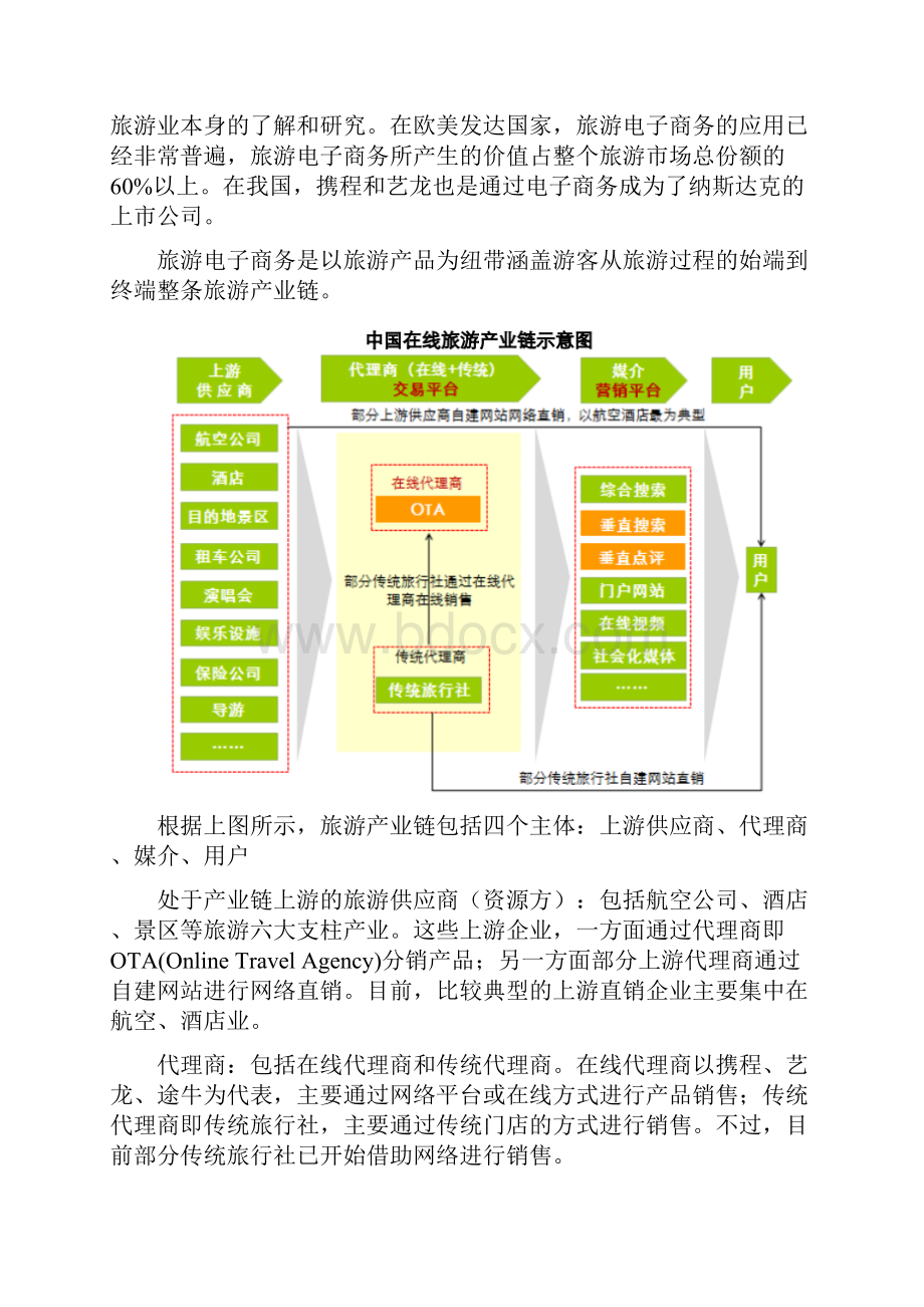 关于XX电子商务运营模式的建议报告.docx_第2页