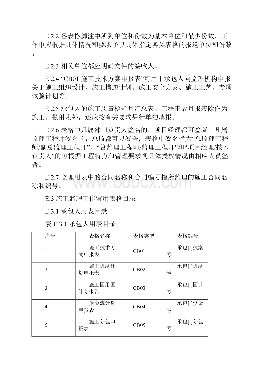 水利工程施工监理规范SL288.docx_第2页