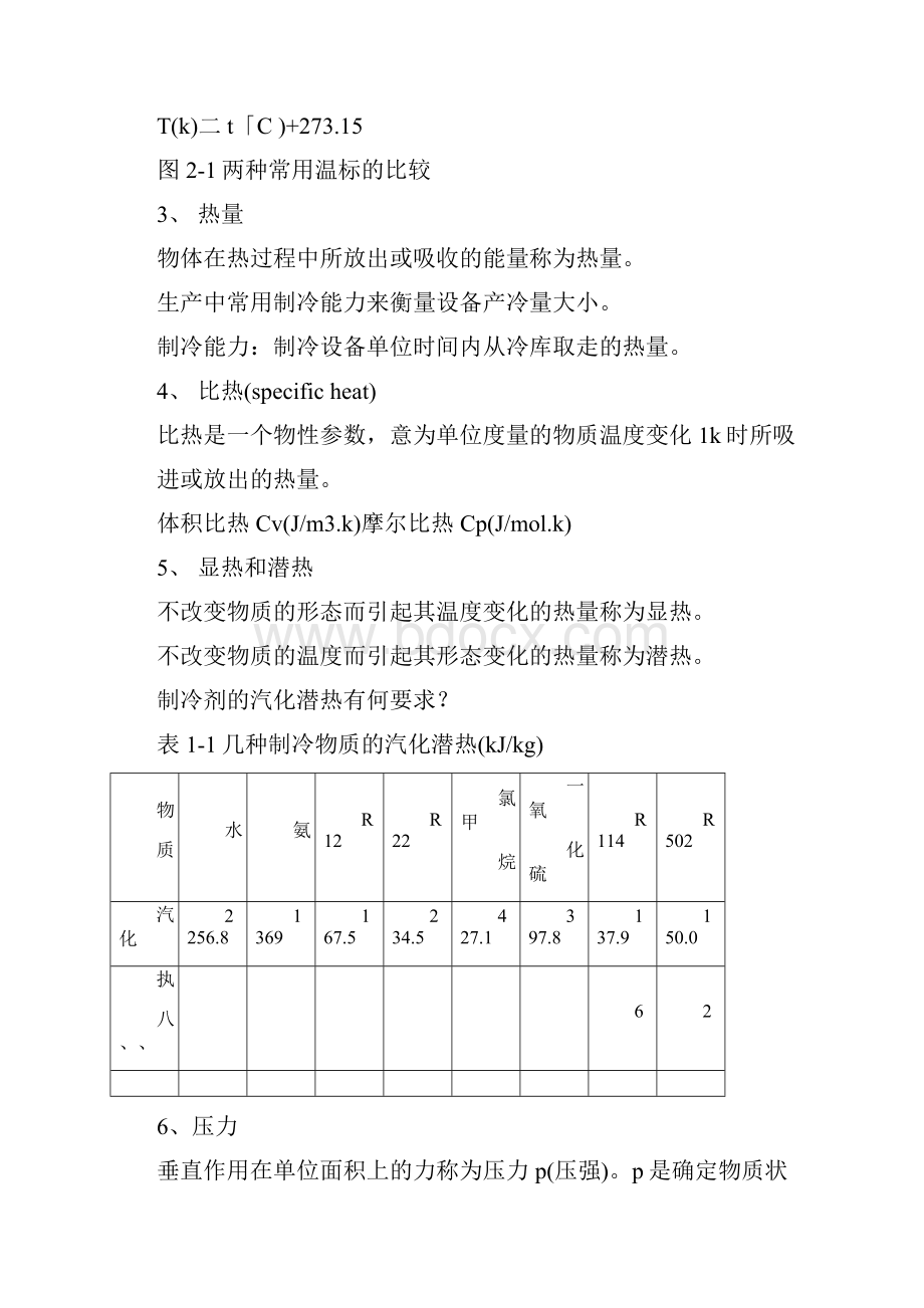 制冷循环的热力学原理.docx_第2页