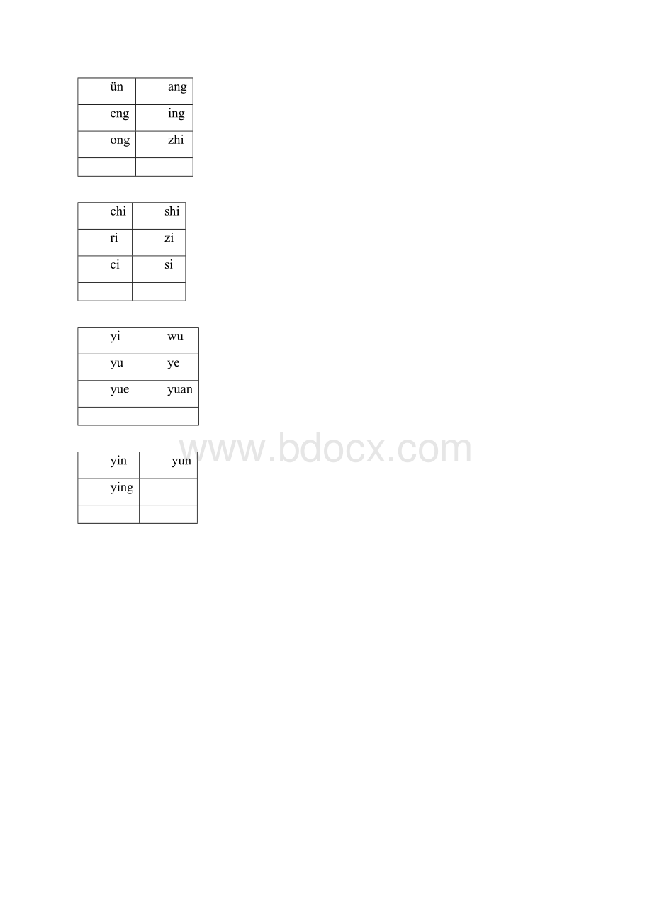 小学一年级声韵母汉语拼音卡片制作模版.docx_第2页