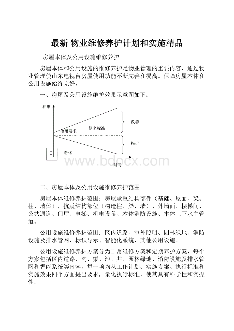 最新 物业维修养护计划和实施精品.docx