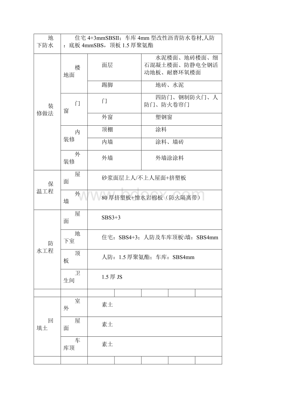 叠合板监理实施细则okokword可编辑.docx_第3页