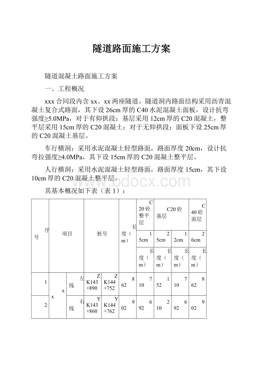 隧道路面施工方案Word格式文档下载.docx