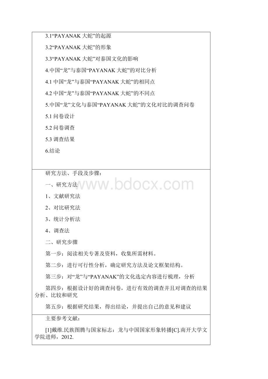 中国龙文化与泰国.docx_第3页