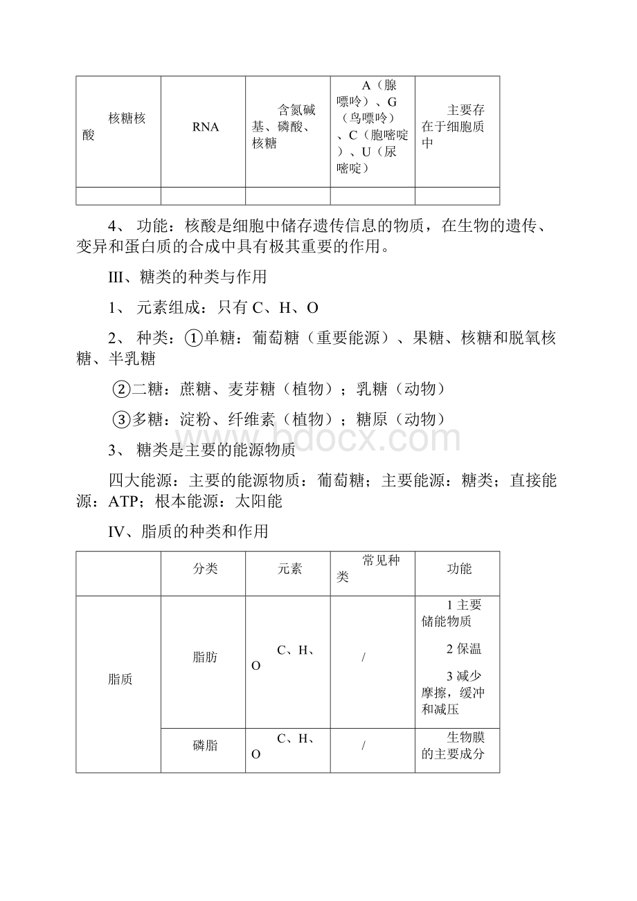 高二生物 知识点总结 新人教版必修1.docx_第3页