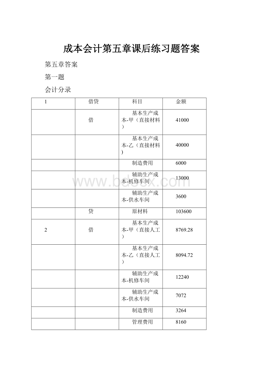 成本会计第五章课后练习题答案.docx_第1页