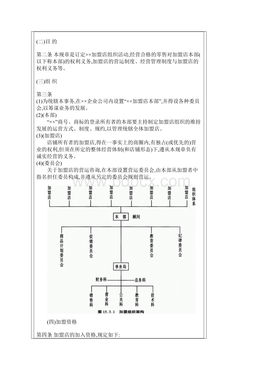 连锁店管理制度.docx_第3页