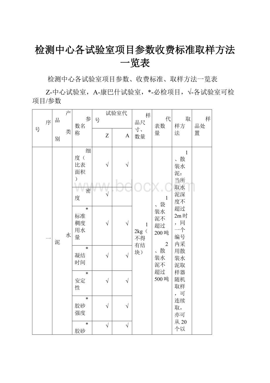 检测中心各试验室项目参数收费标准取样方法一览表.docx