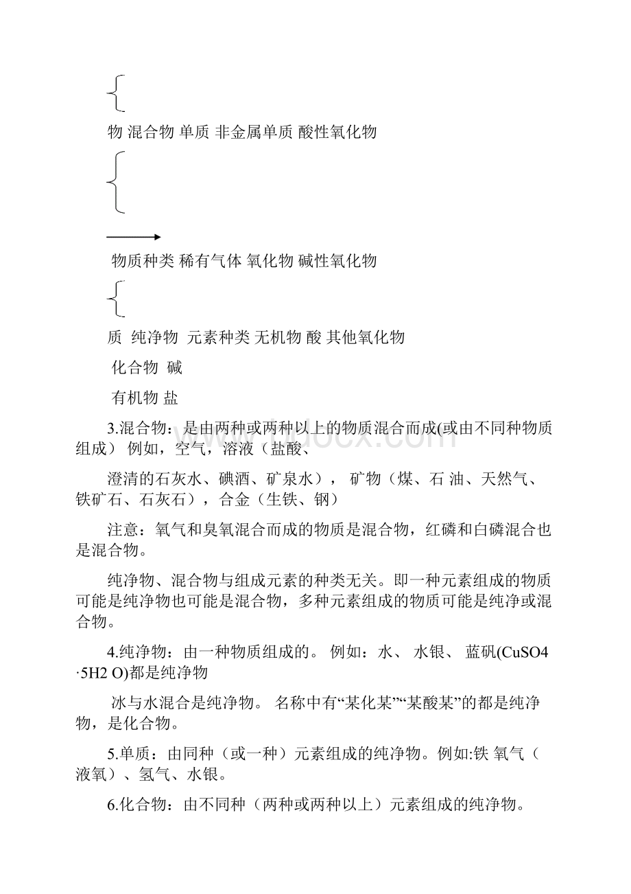 初中化学知识点总结doc.docx_第2页