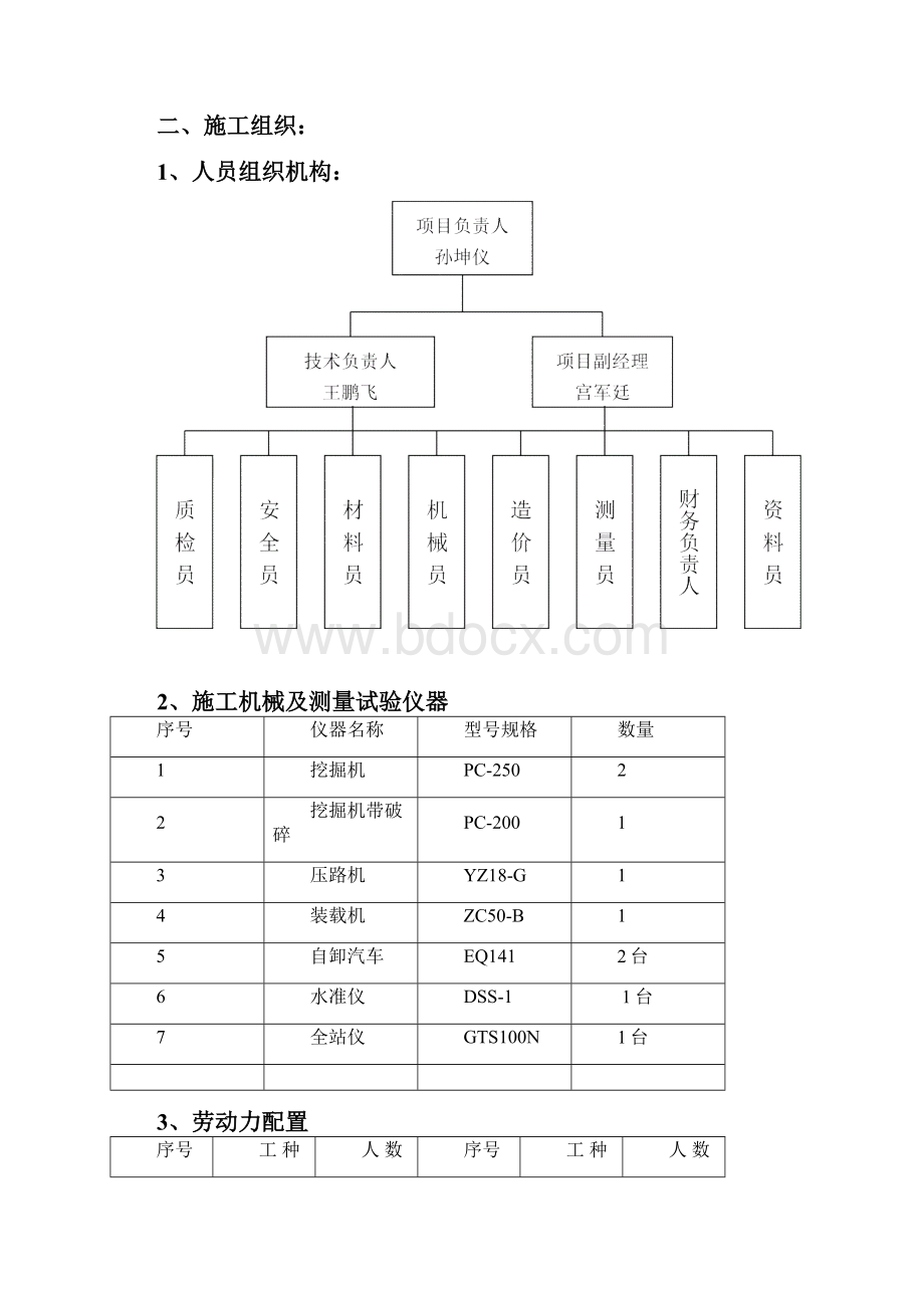 输水管线便道方案.docx_第3页