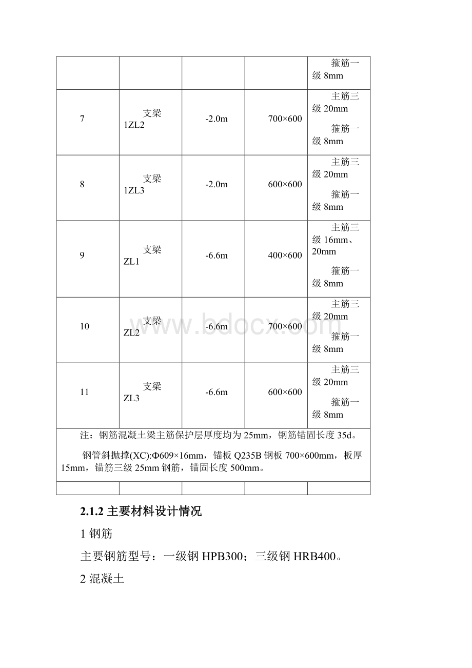 支护桩冠梁支撑梁施工方案Word文件下载.docx_第3页