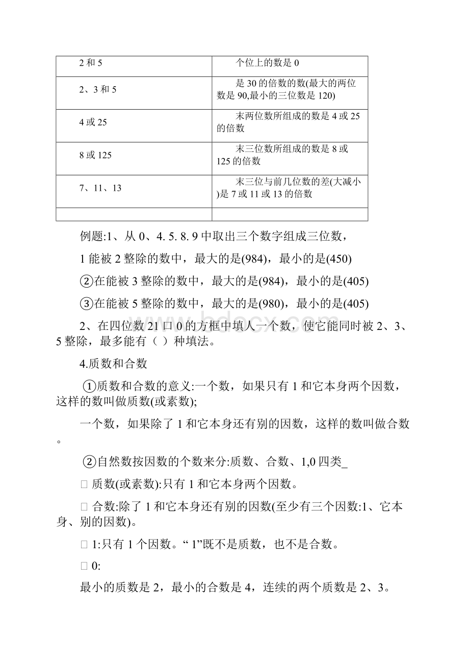 人教版五年级数学下册知识点归纳总结.docx_第3页