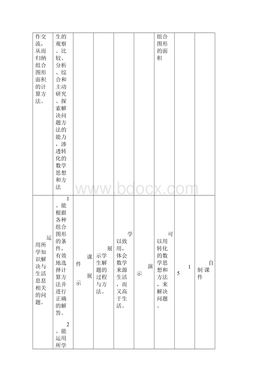 教学媒体分析表.docx_第2页