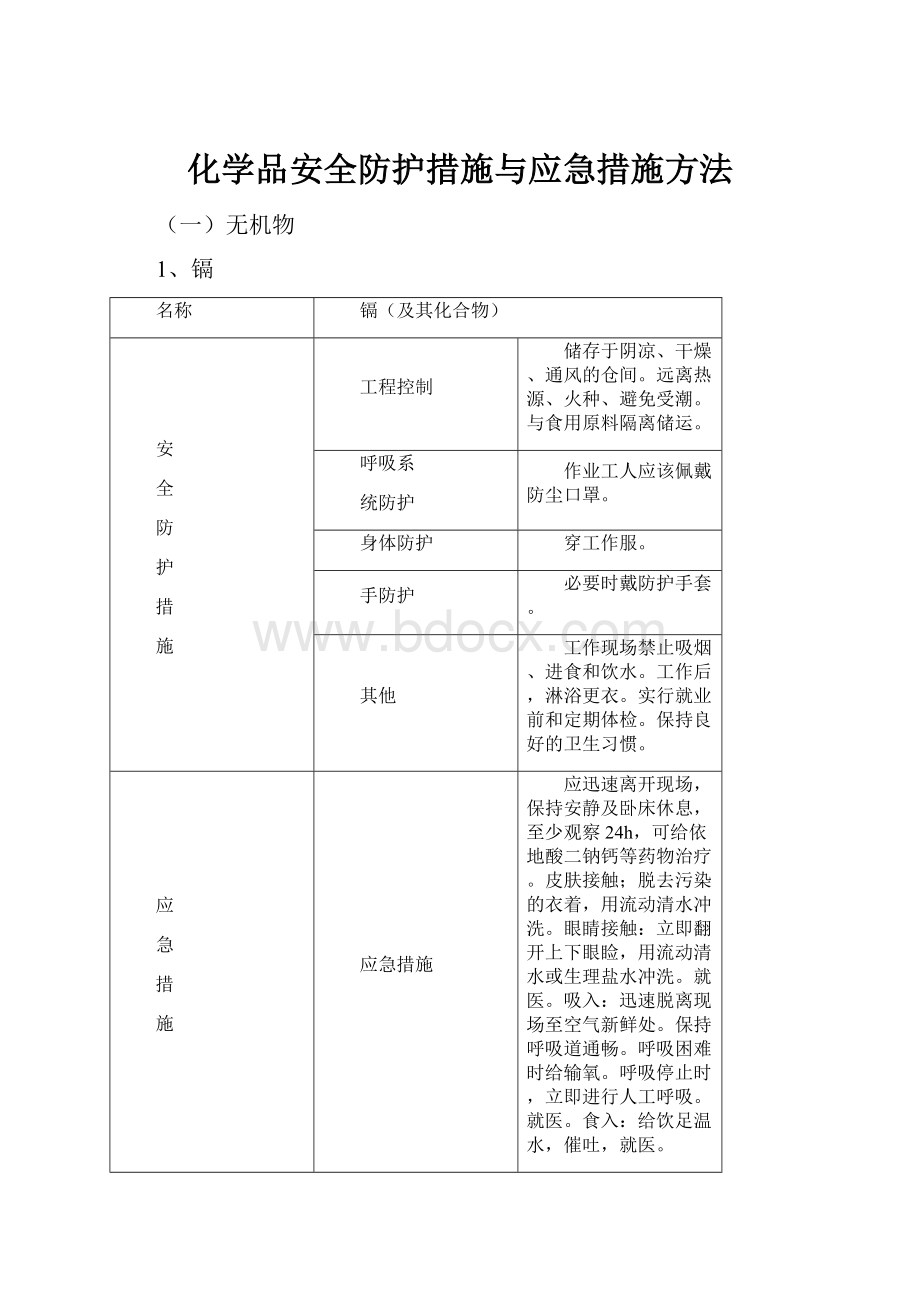 化学品安全防护措施与应急措施方法.docx_第1页