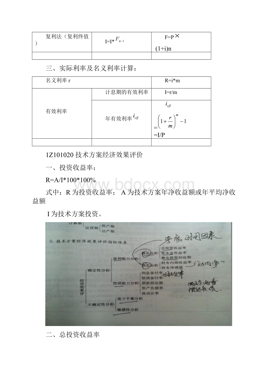 建筑工程经济 公式Word格式.docx_第2页