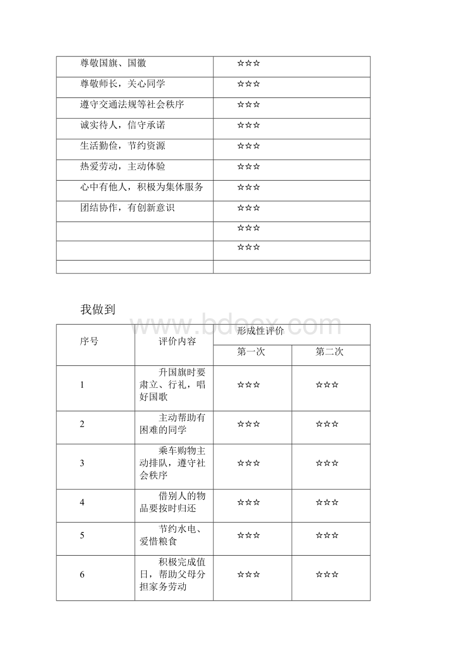 小学生综合素质评价手册中年级.docx_第3页