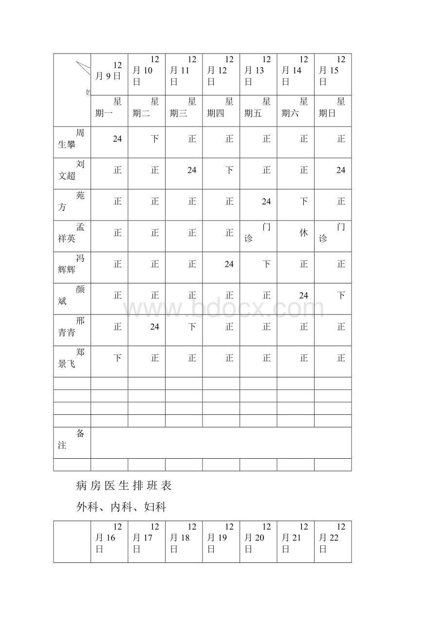 病房医生排班表.docx_第3页