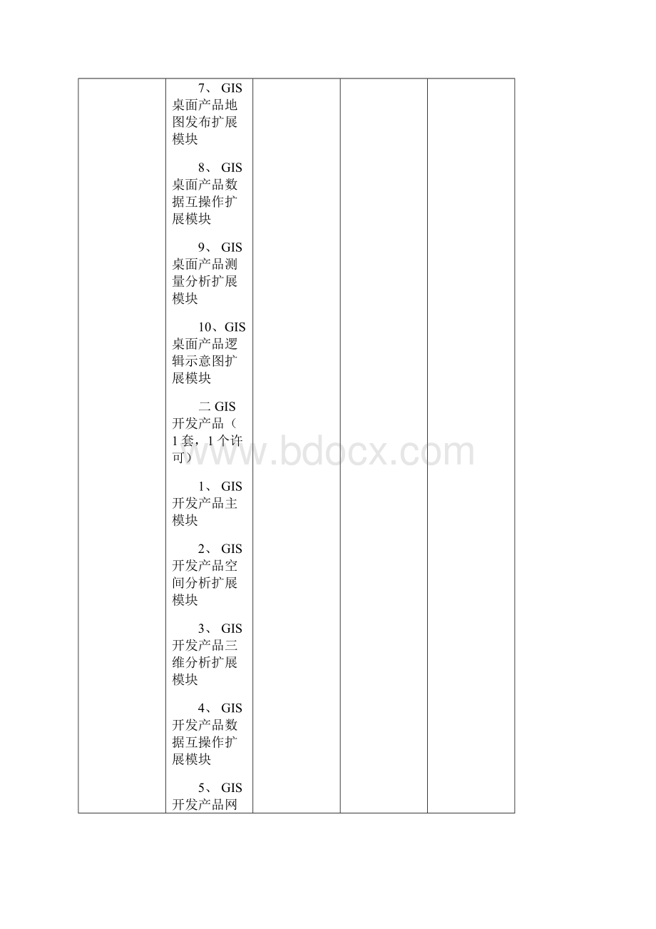 技术要求1货物需求一览表货物名称主要配置数量单位备注Word格式文档下载.docx_第2页