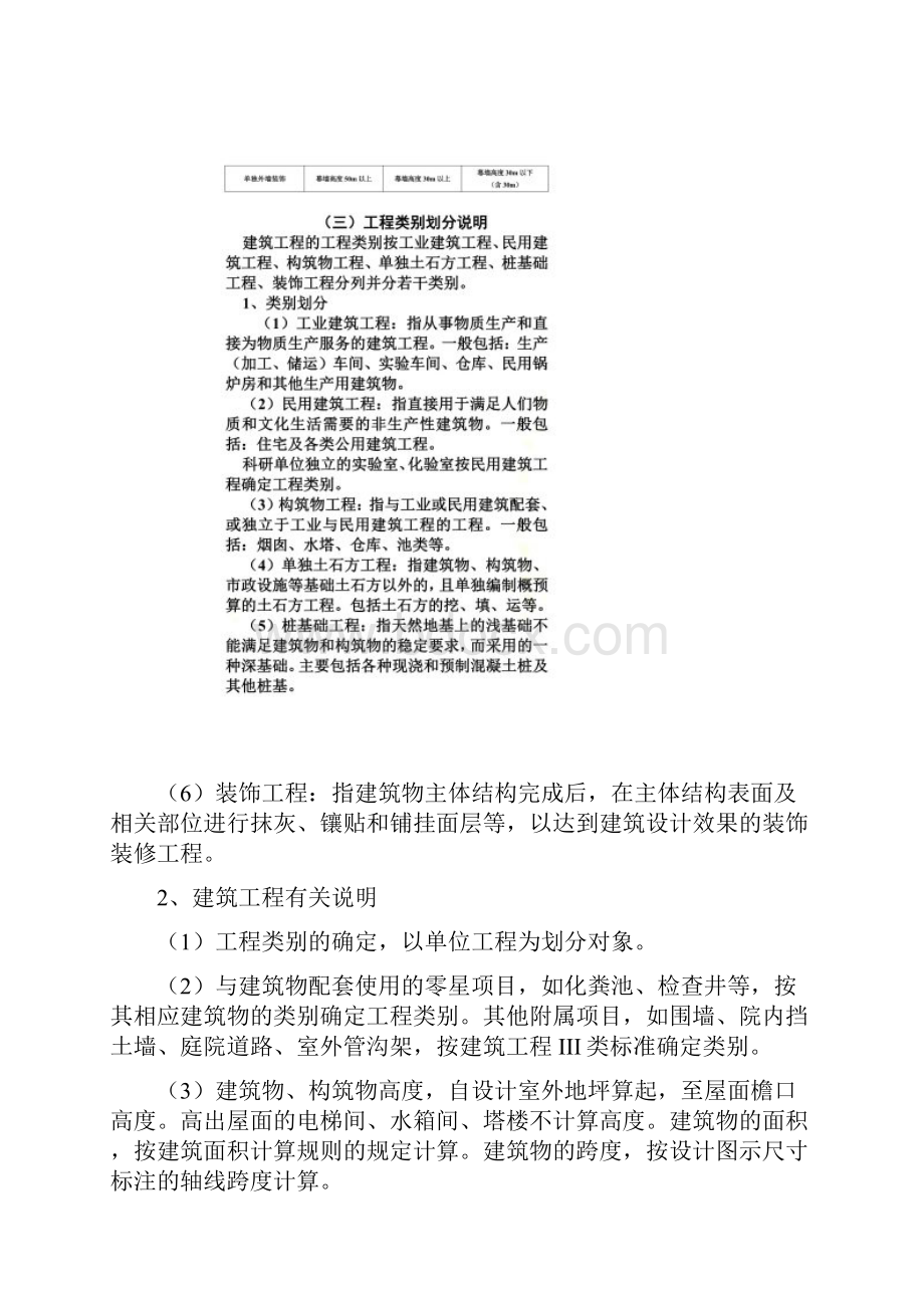 工程类别划分标准汇总.docx_第2页