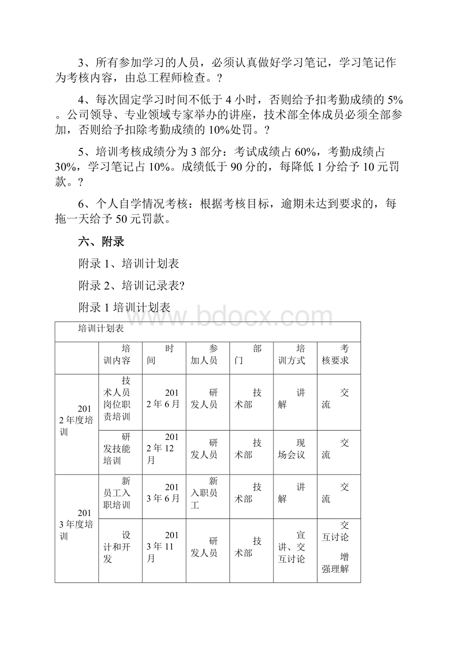 技术部专业技术人员培训计划及目标.docx_第2页