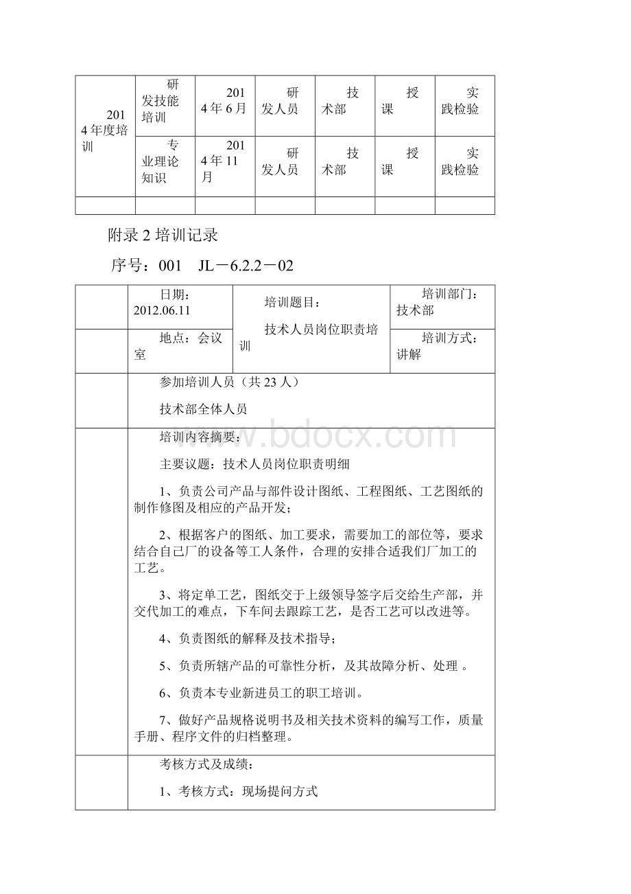 技术部专业技术人员培训计划及目标.docx_第3页