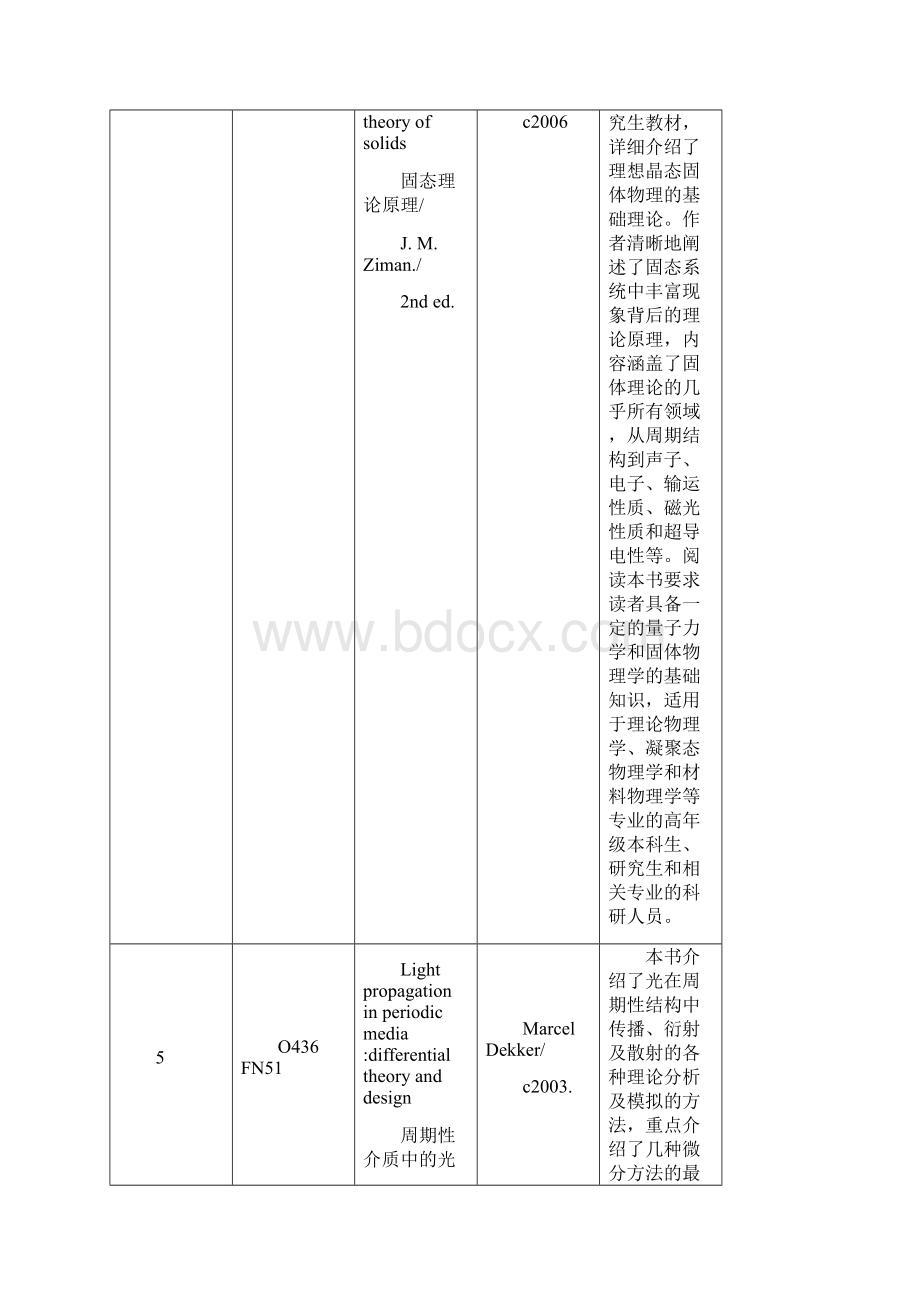 国外大学教材汇编.docx_第3页