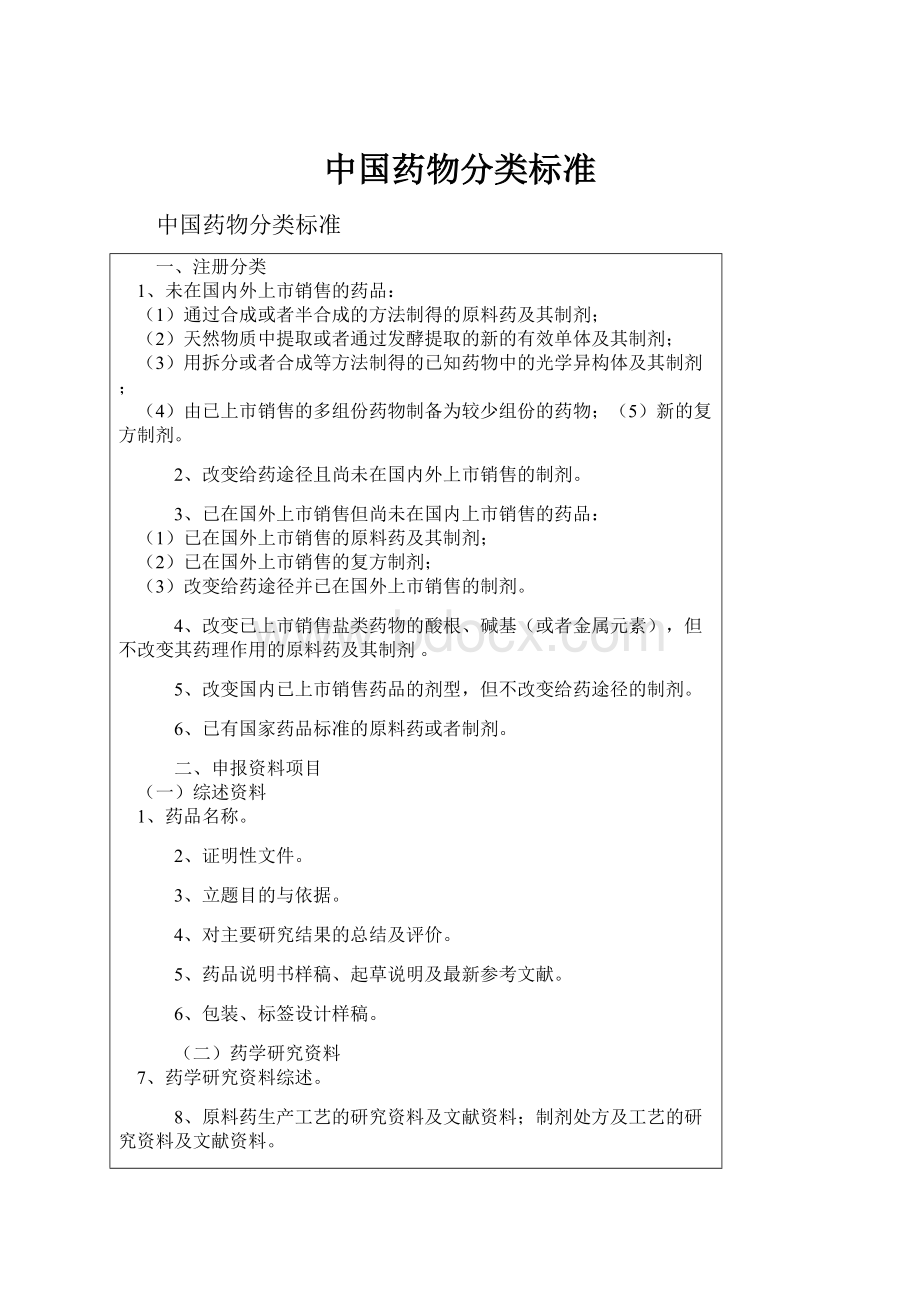 中国药物分类标准Word格式文档下载.docx_第1页