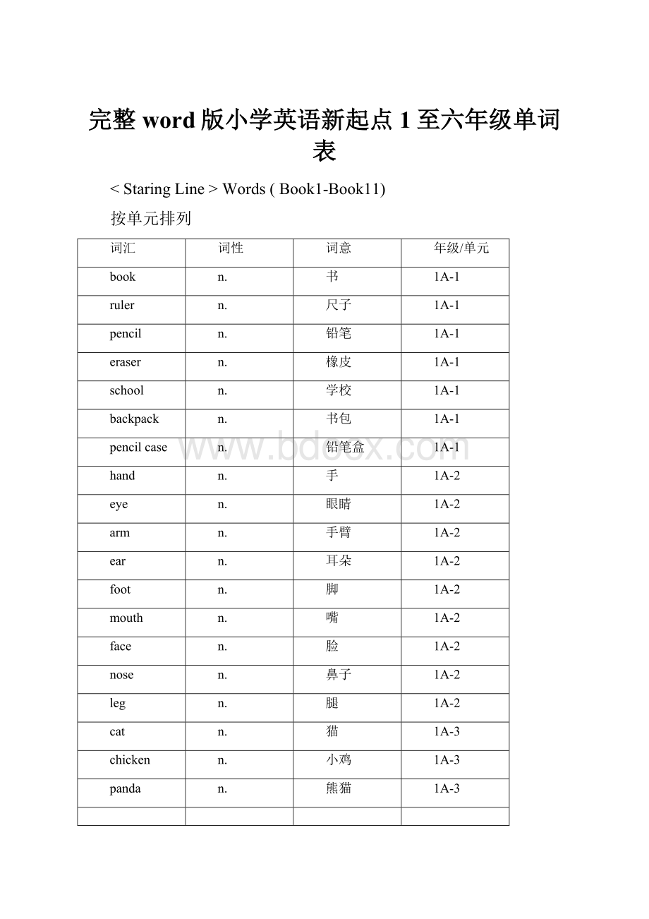 完整word版小学英语新起点1至六年级单词表Word格式.docx_第1页