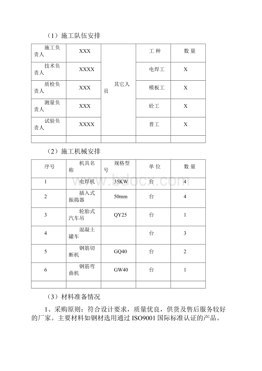 XXXX跨线桥首件防撞护栏施工方案.docx_第2页