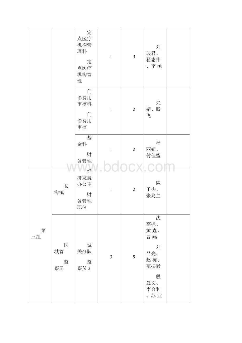 上半年房山区考试录用公务员Word文档下载推荐.docx_第2页