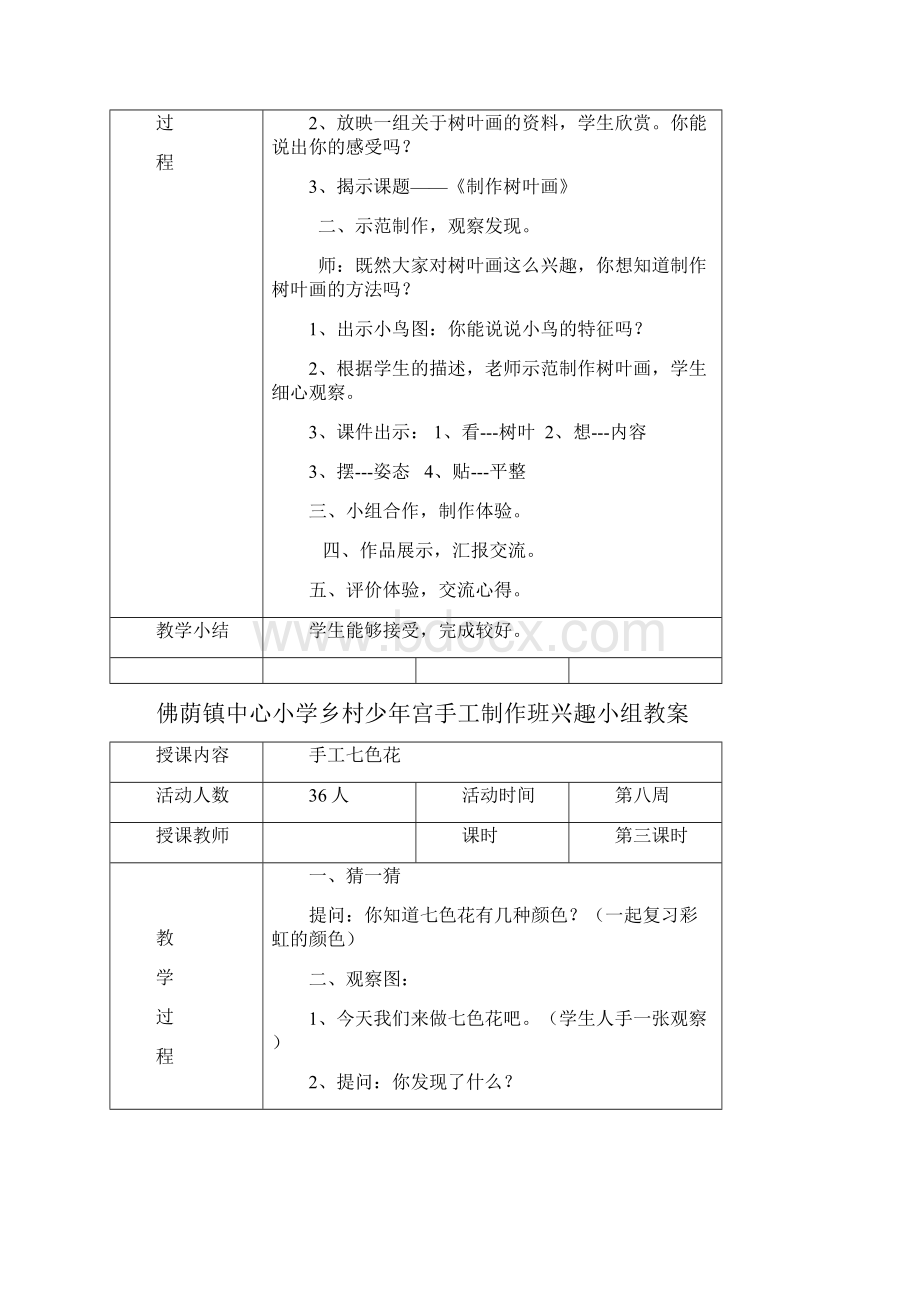 完整word版乡村学校少年宫手工制作教案汇总.docx_第3页