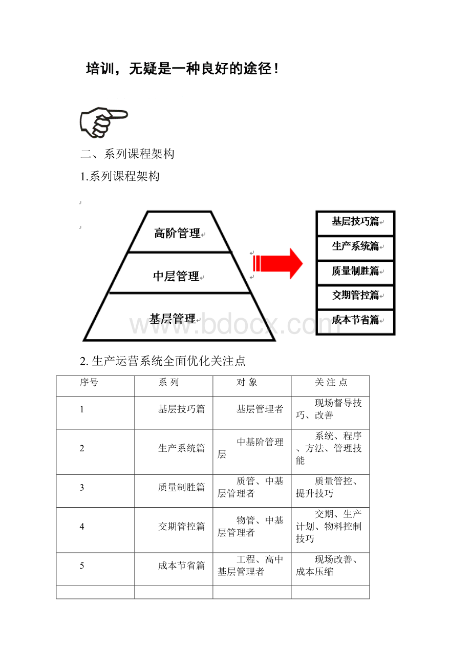 生产运营管理培训.docx_第3页