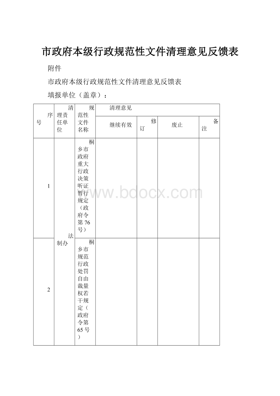 市政府本级行政规范性文件清理意见反馈表.docx