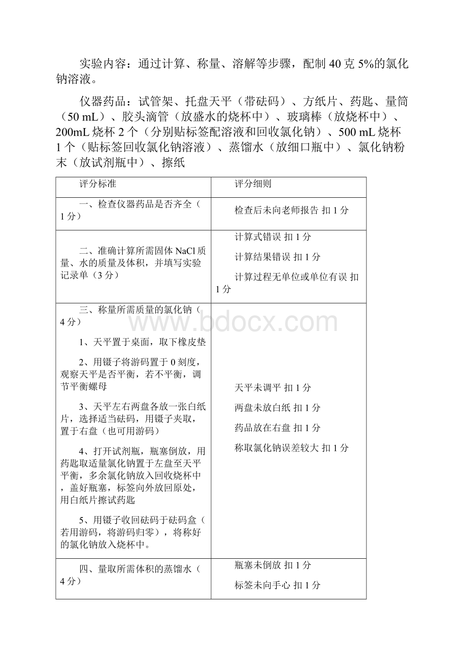 初中化学实验操作考试试题.docx_第2页