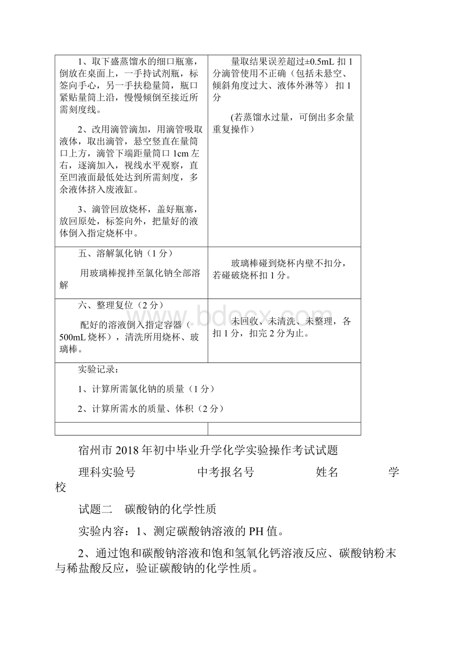 初中化学实验操作考试试题.docx_第3页