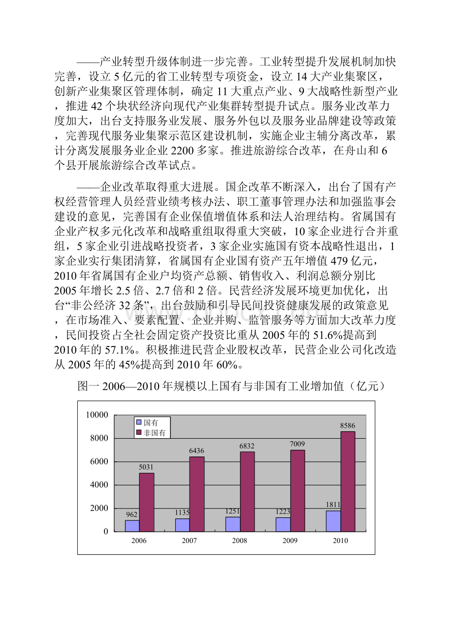 浙江十一五改革报告.docx_第3页