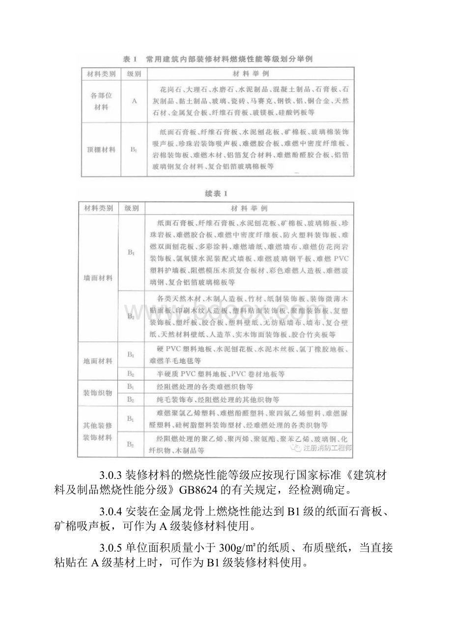 《建筑外部装修设计防火标准》全文.docx_第3页