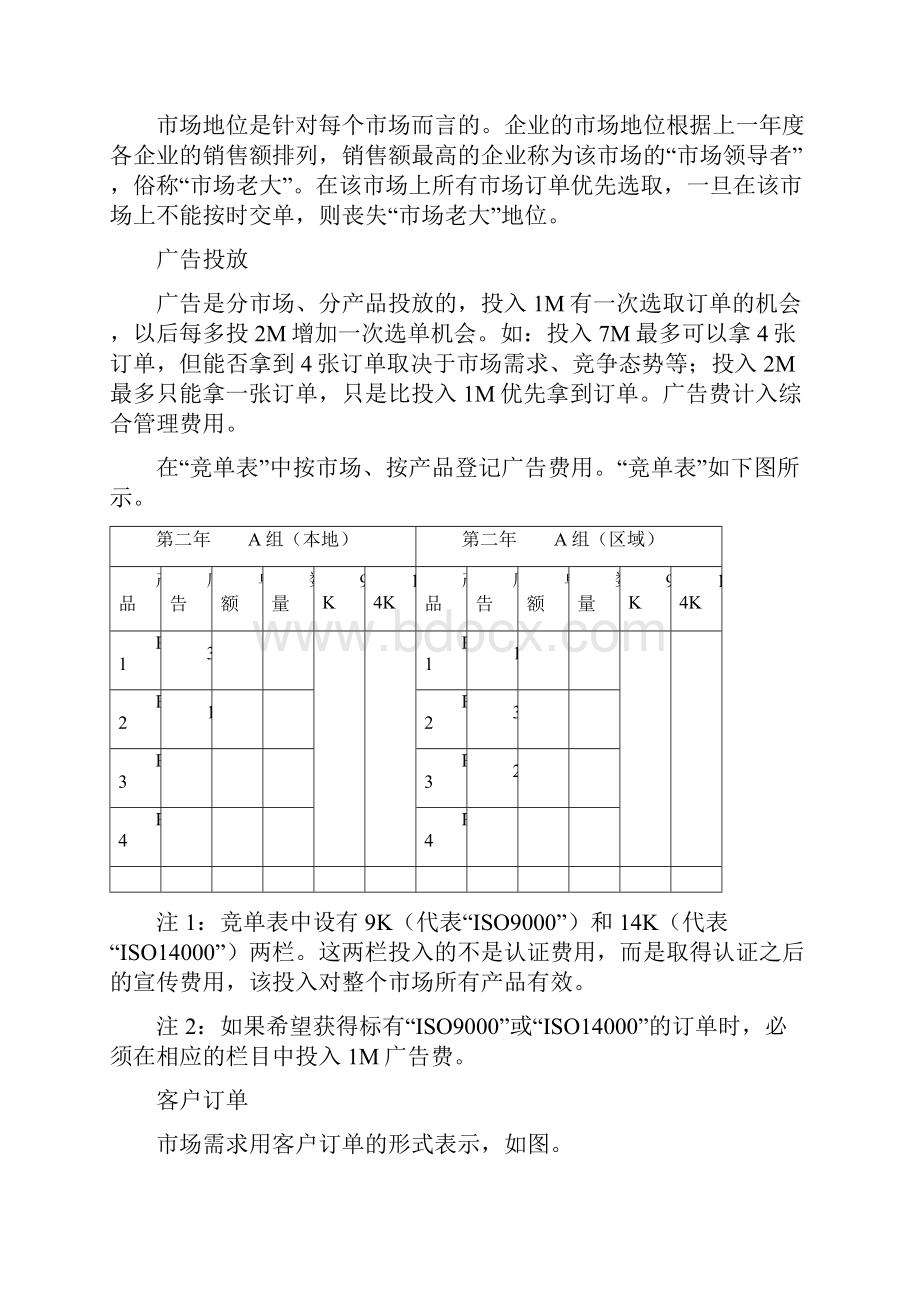 沙盘模拟企业经营.docx_第2页