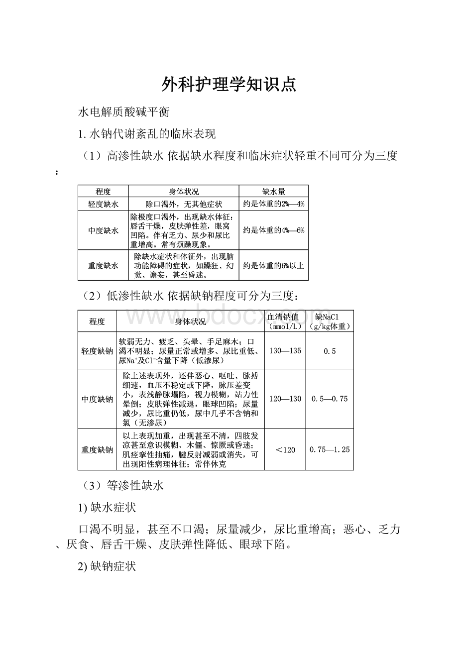 外科护理学知识点文档格式.docx