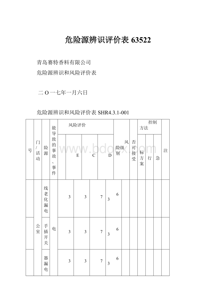 危险源辨识评价表63522Word格式文档下载.docx