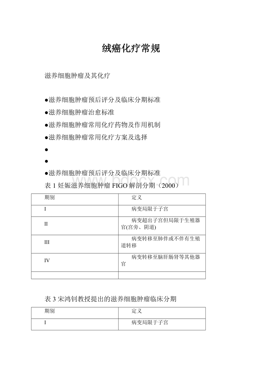 绒癌化疗常规.docx_第1页