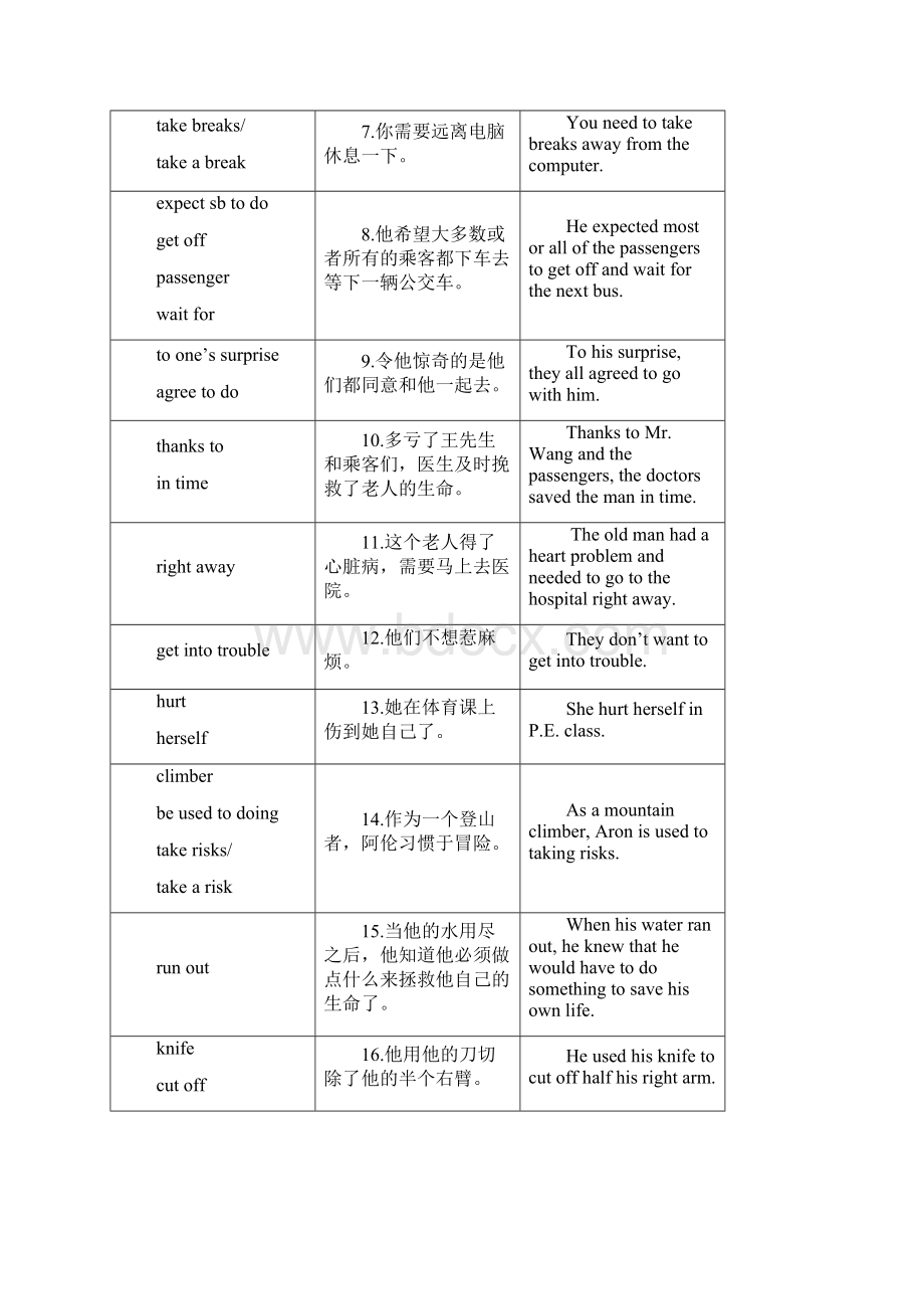 最新人教版八下 Unit110 句卡学习版 完美版Word下载.docx_第2页