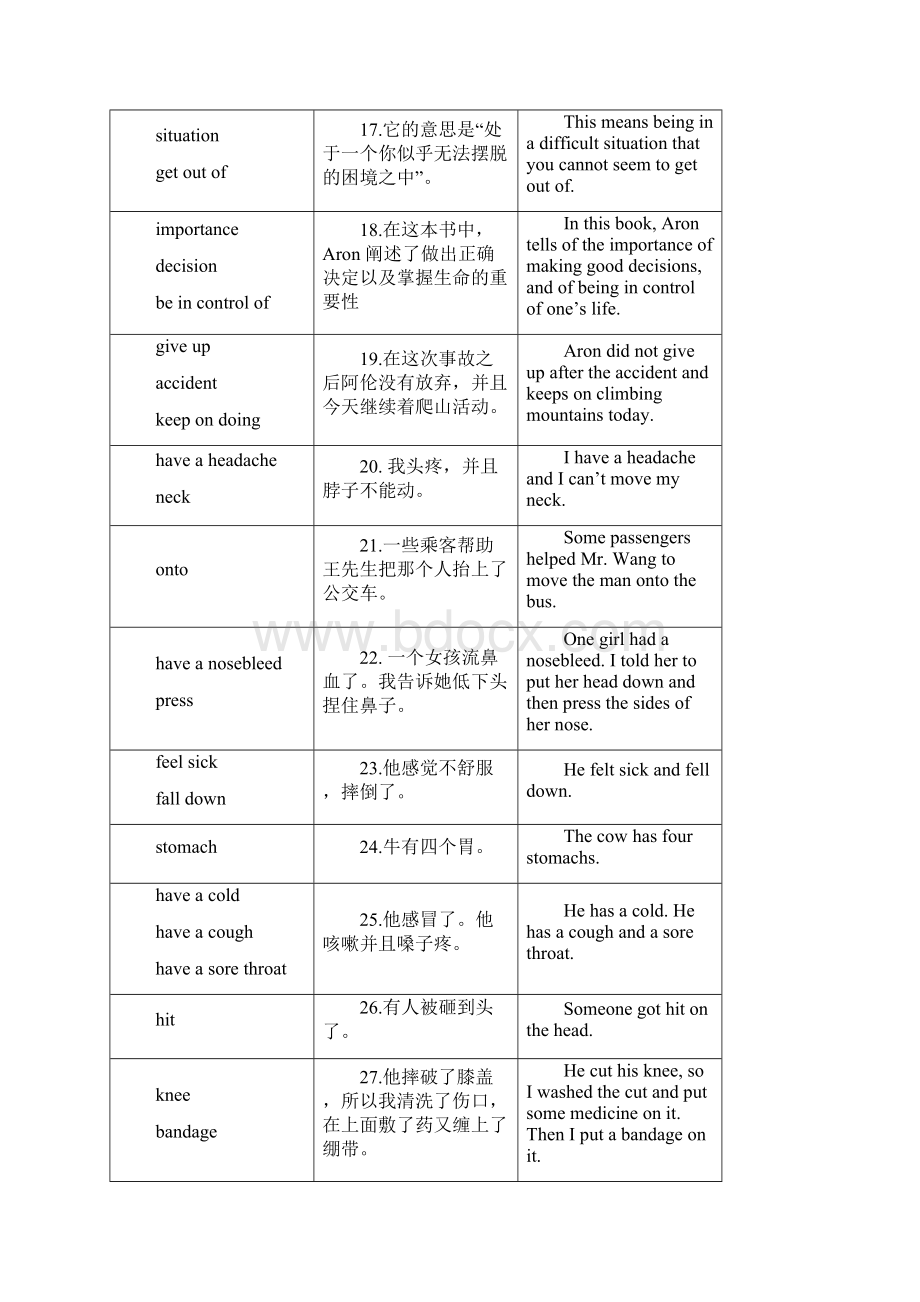 最新人教版八下 Unit110 句卡学习版 完美版Word下载.docx_第3页