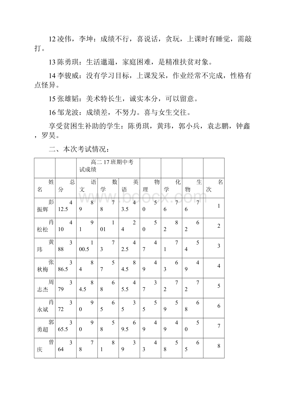 高二17班期中考试学情分析.docx_第2页