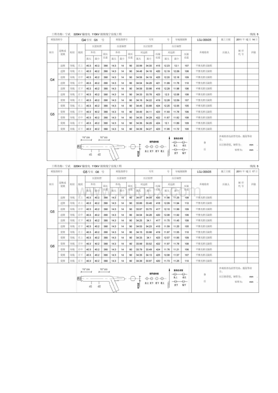 导地线耐张液压管施工检查及评级记录表资料.docx_第3页